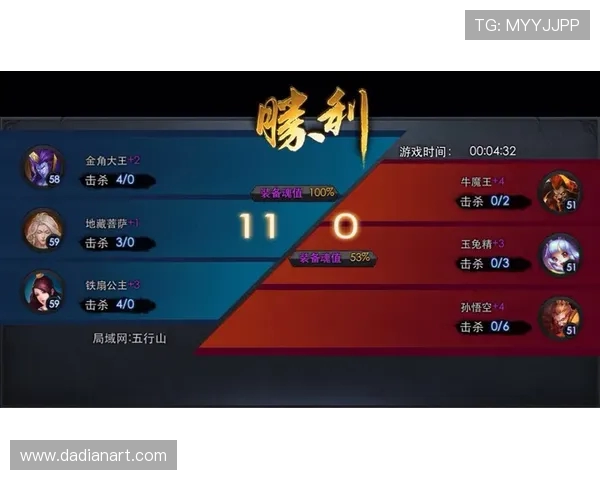 全新Ruler射手玩法解析：从基础到高阶技巧全面攻略